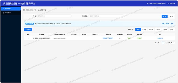 江苏多普勒信息科技有限公司申报获评江苏省质量信用A级企业 江苏多普勒信息科技有限公司申报获评江苏省质量信用A级企业